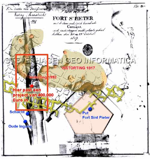 Fort Sint Pieter 1817