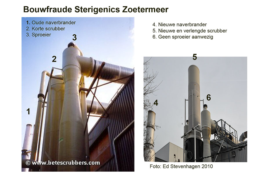 sterigenics