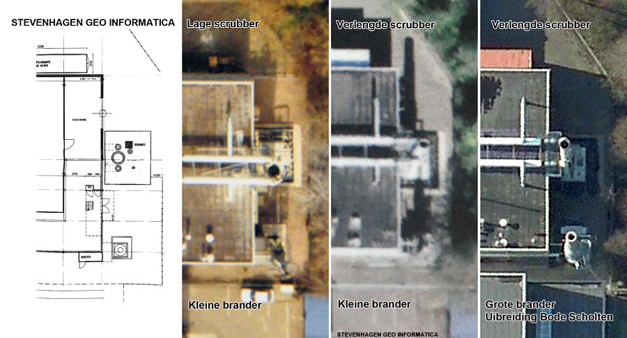 Luchtfoto illegale bouw