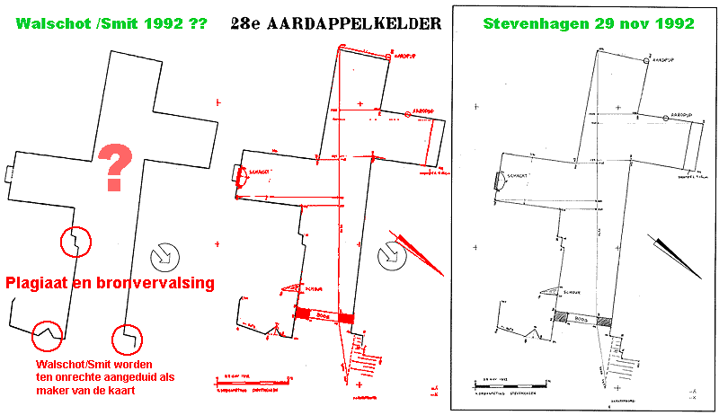 Aardappelbergske: plagiaat en bronvervalsing door Walschot/Laumen