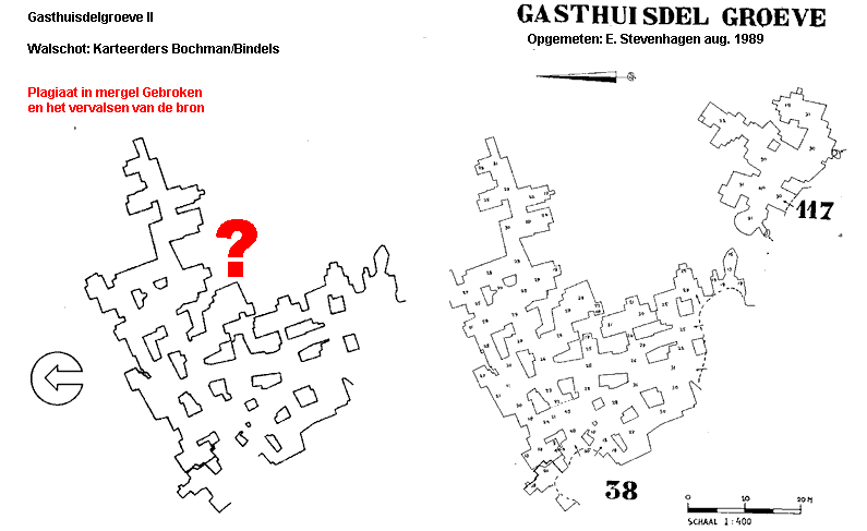 plagiaat en bronvervalsing door Walschot/Laumen