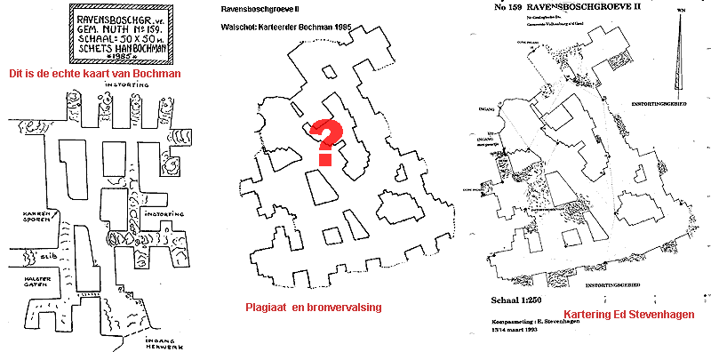 Ravensboschgroeve: plagiaat en bronvervalsing door Walschot/Laumen