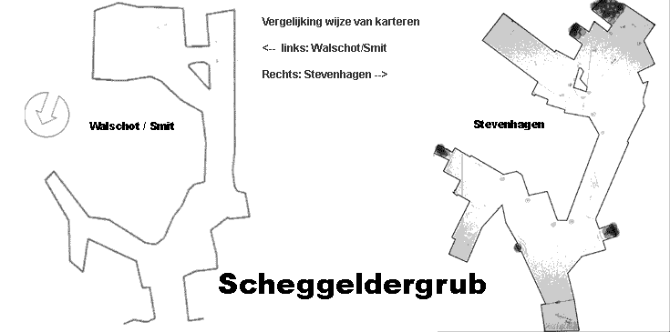 Scheggelder grub